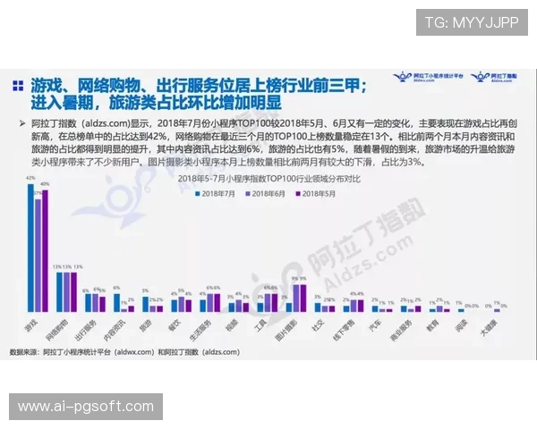 “英超转播份额分配改革提案曝光，中小球队生存压力再加剧”